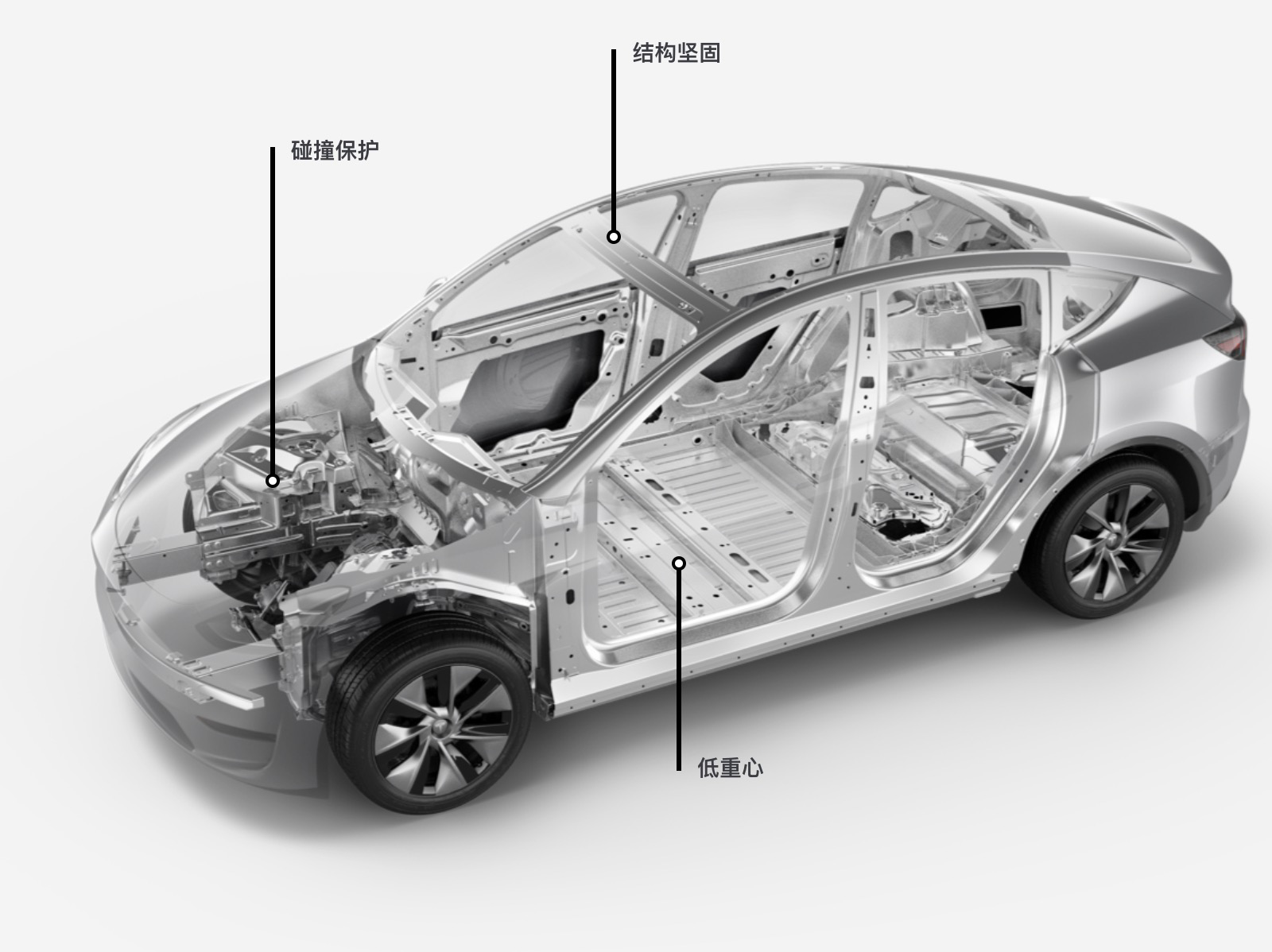 汽车铝压铸行业深度研究：一体化压铸、轻量化大市场初现峥嵘__财经头条