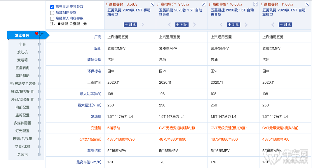 看上去对凯捷车型而言是对其品牌向上的认可,细看配置表倒也可以理解